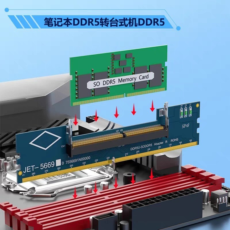 DDR3 DDR4 DDR5 SO-DIMM zu UDIM – Ddr5 Ram Bewertung und Preis
